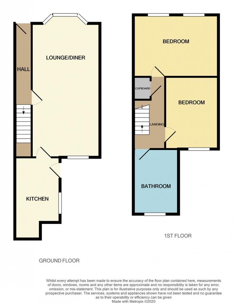 Floorplan for Washington Street, Kingsthorpe Village