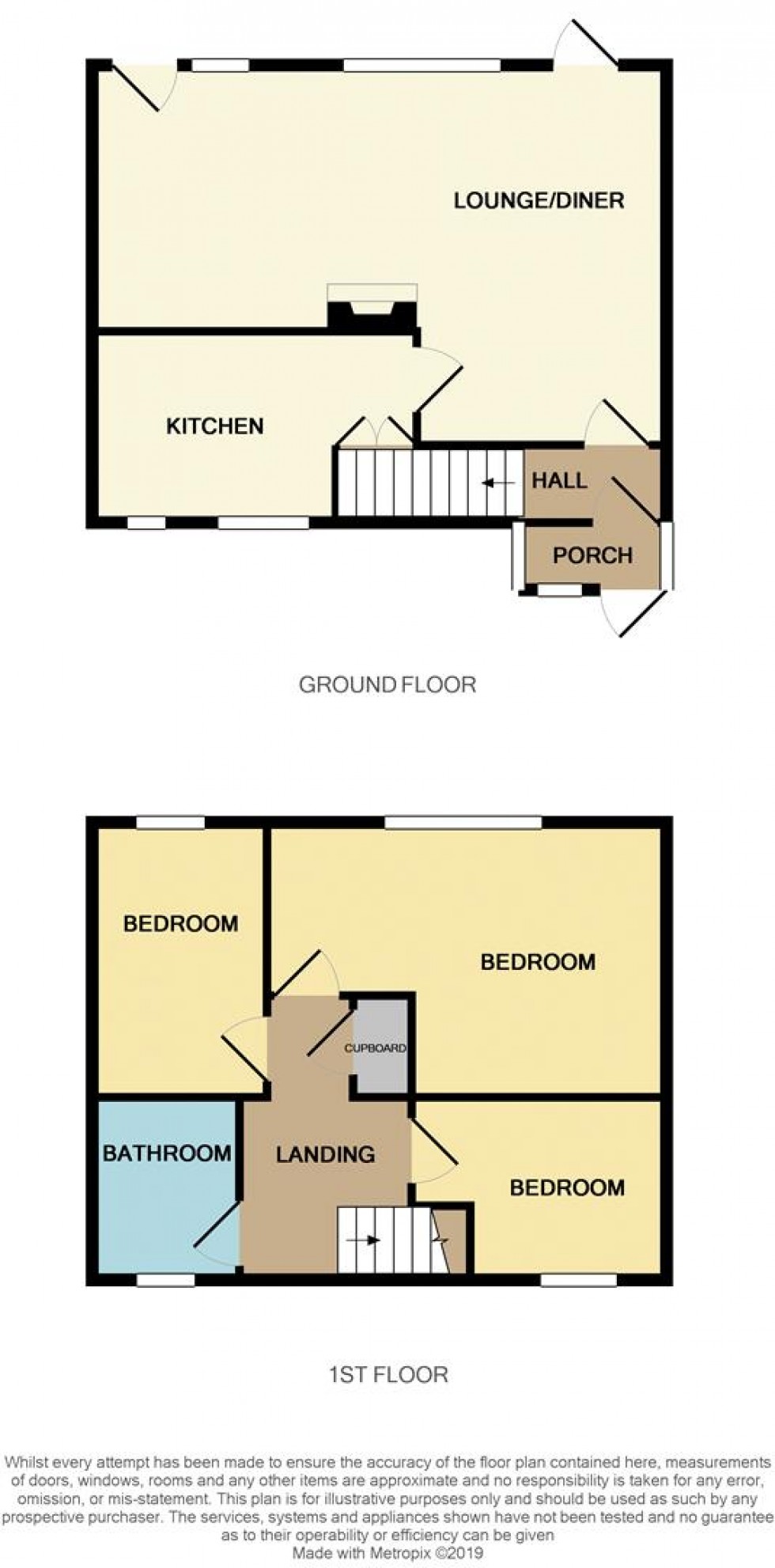 Floorplan for Queens Crescent, Kingsthorpe