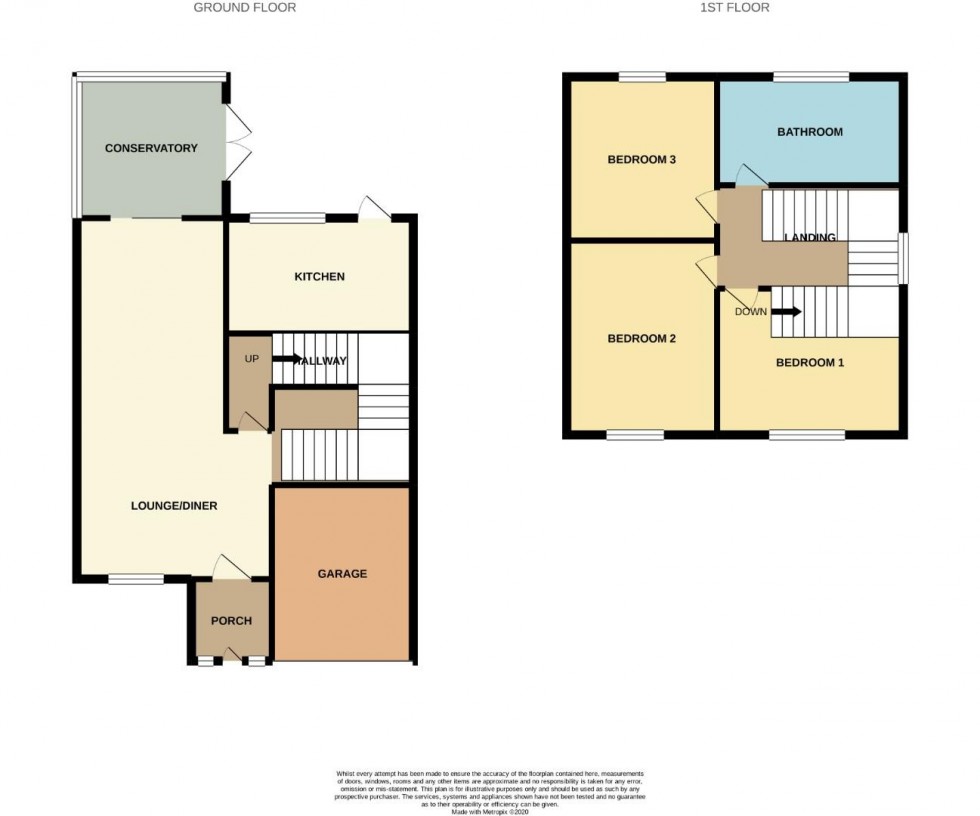 Floorplan for Thruxton Drive, Northampton