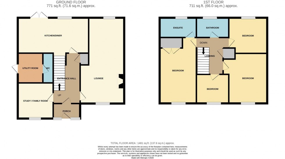 Floorplan for Nene Rise, Cogenhoe, Northampton