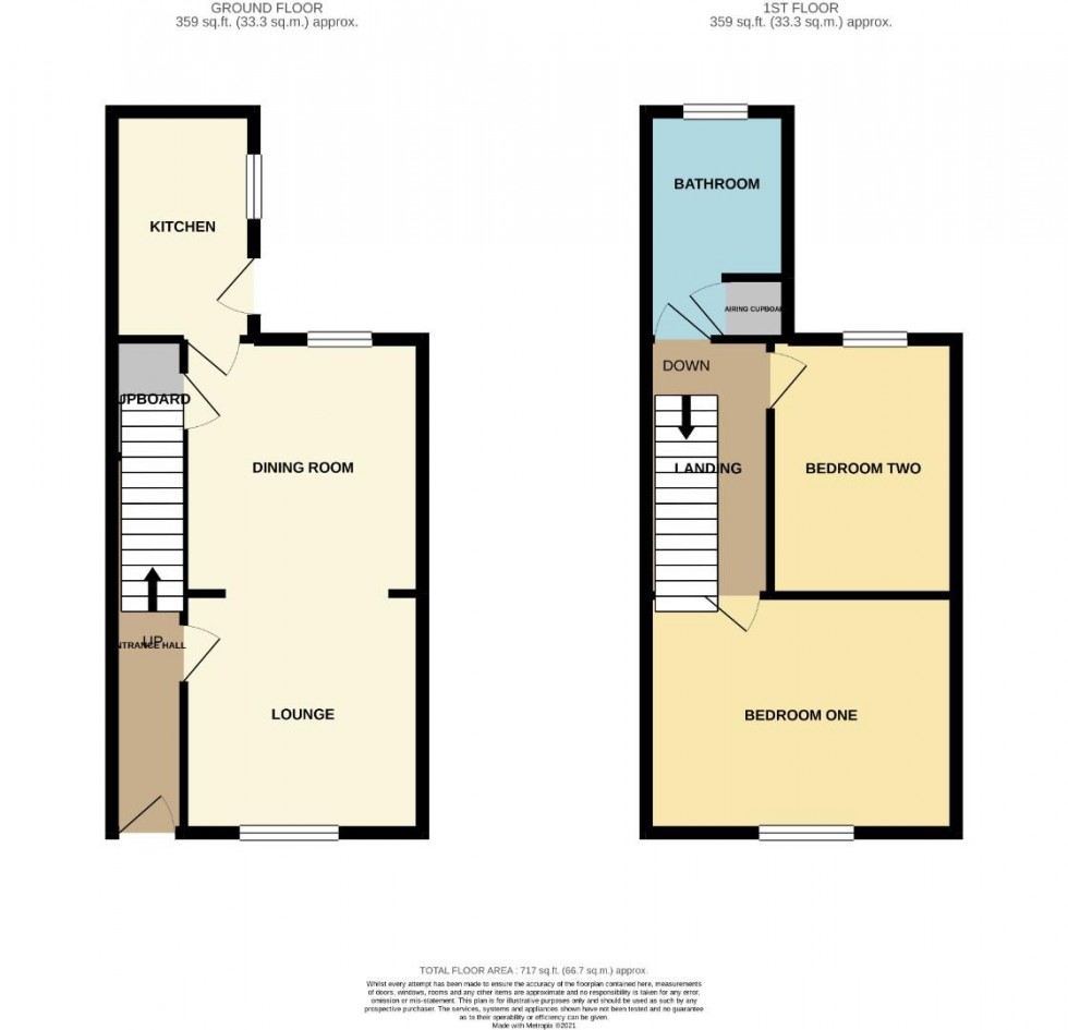 Floorplan for Hervey Street, The Mounts