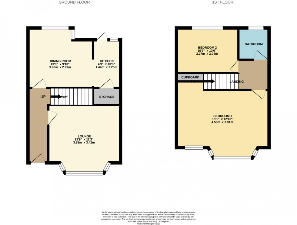 Floorplan for Highlands Avenue, Northampton