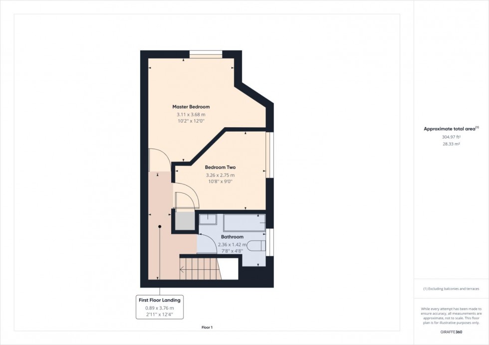Floorplan for Abington Avenue, Abington