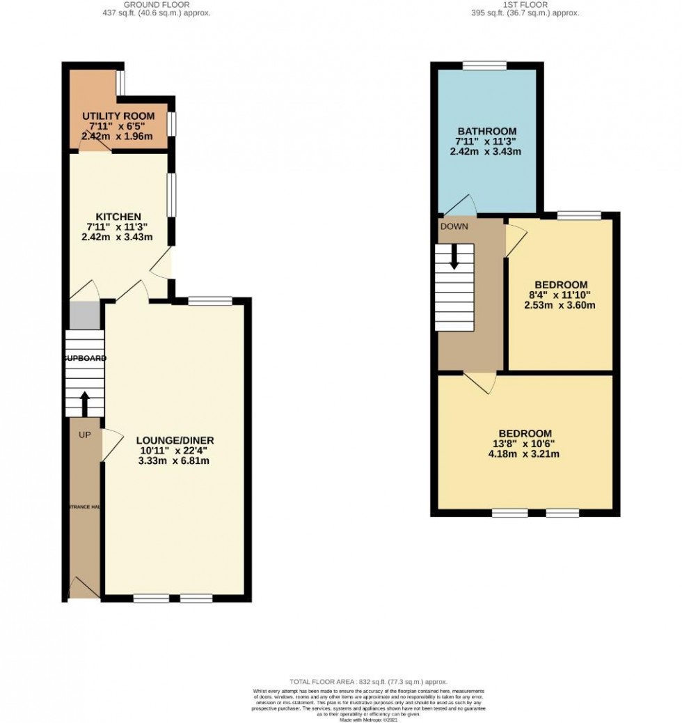 Floorplan for Sunderland Street, Northampton