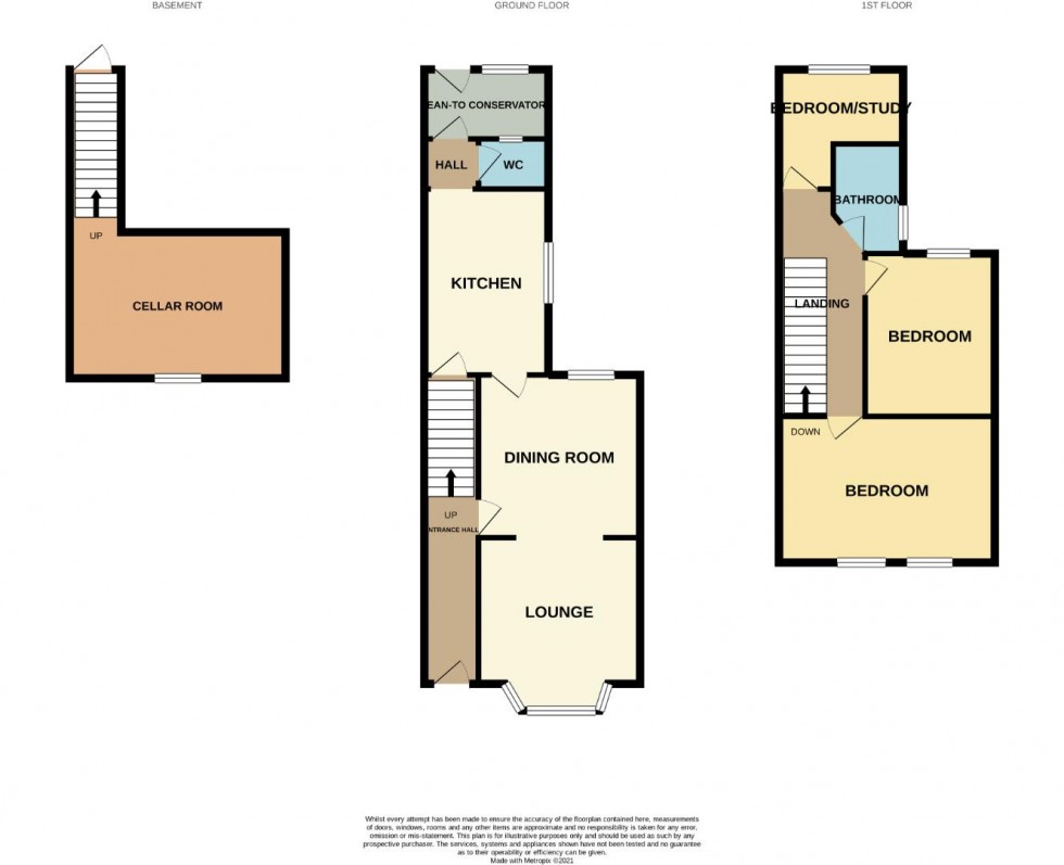 Floorplan for Allen Road, Northampton