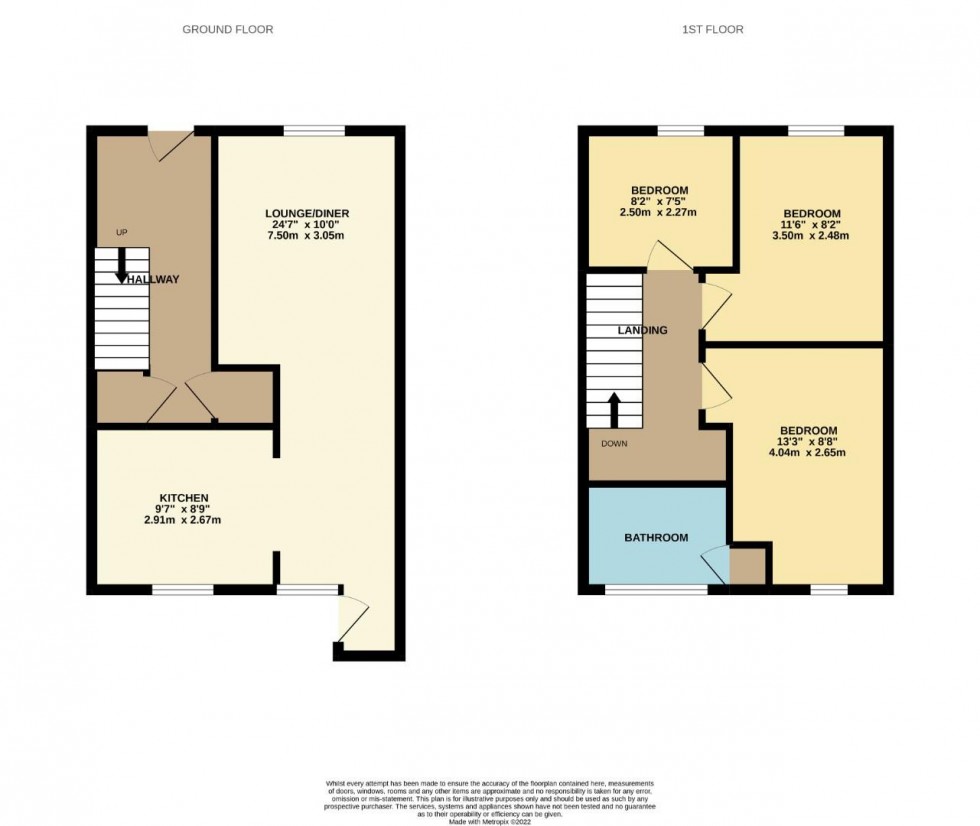 Floorplan for Stoneyhurst, Briar Hill, Northampton