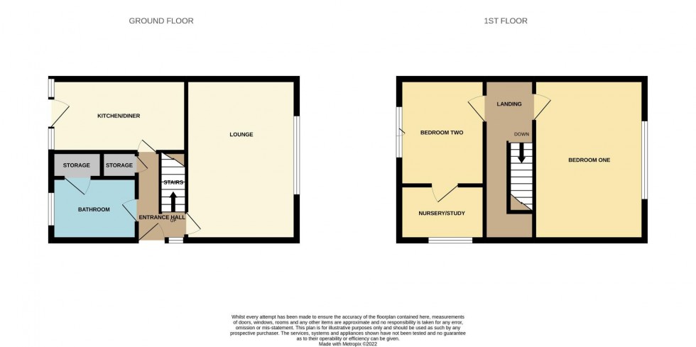 Floorplan for Goodwood Avenue, Parklands