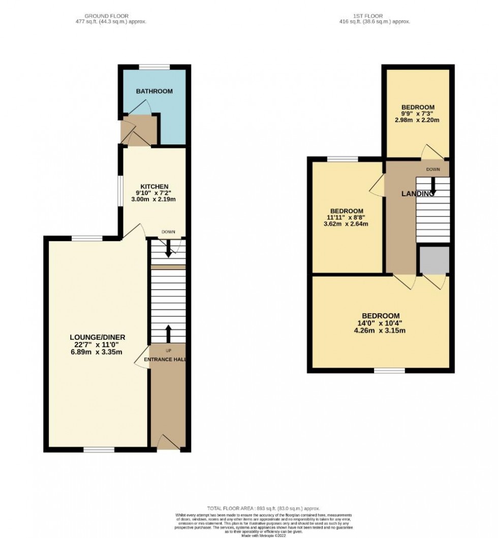 Floorplan for Lower Thrift Street, Abington