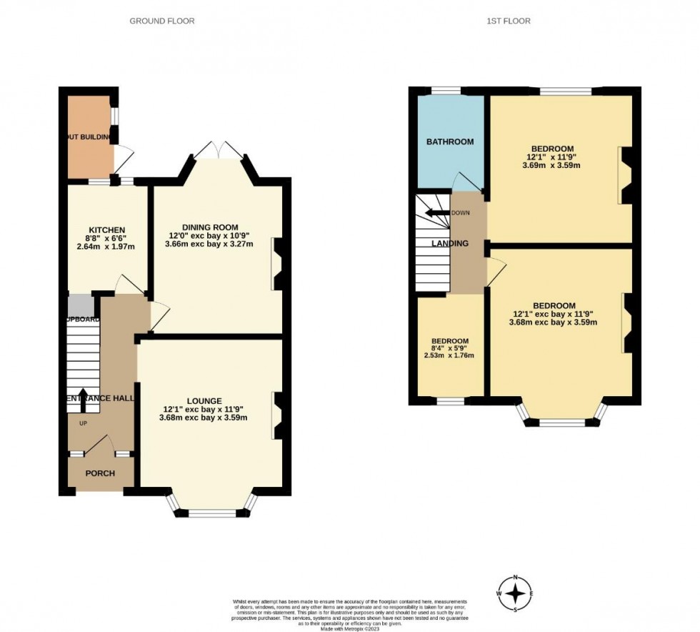 Floorplan for Euston Road, Northampton