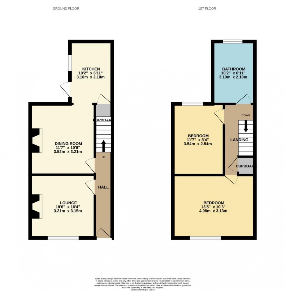 Floorplan for Oakley Street, The Mounts, Northampton