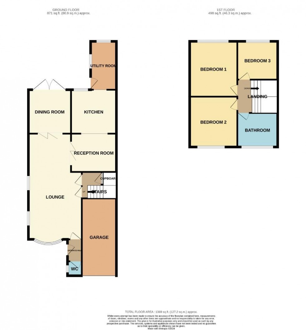 Floorplan for St. Giles Road, Coventry