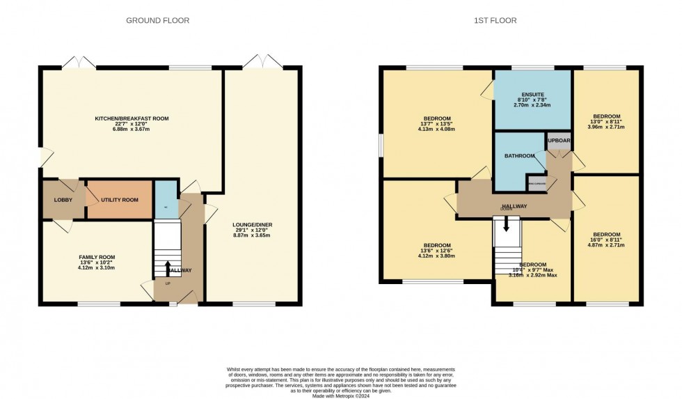 Floorplan for The Slip, Brixworth