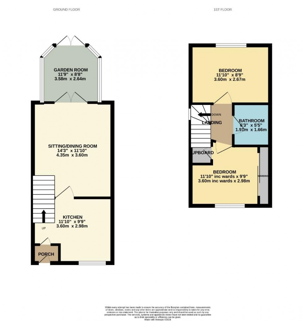 Floorplan for Lindisfarne Way, Northampton
