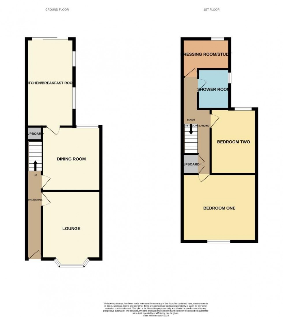 Floorplan for Benn Street, Rugby