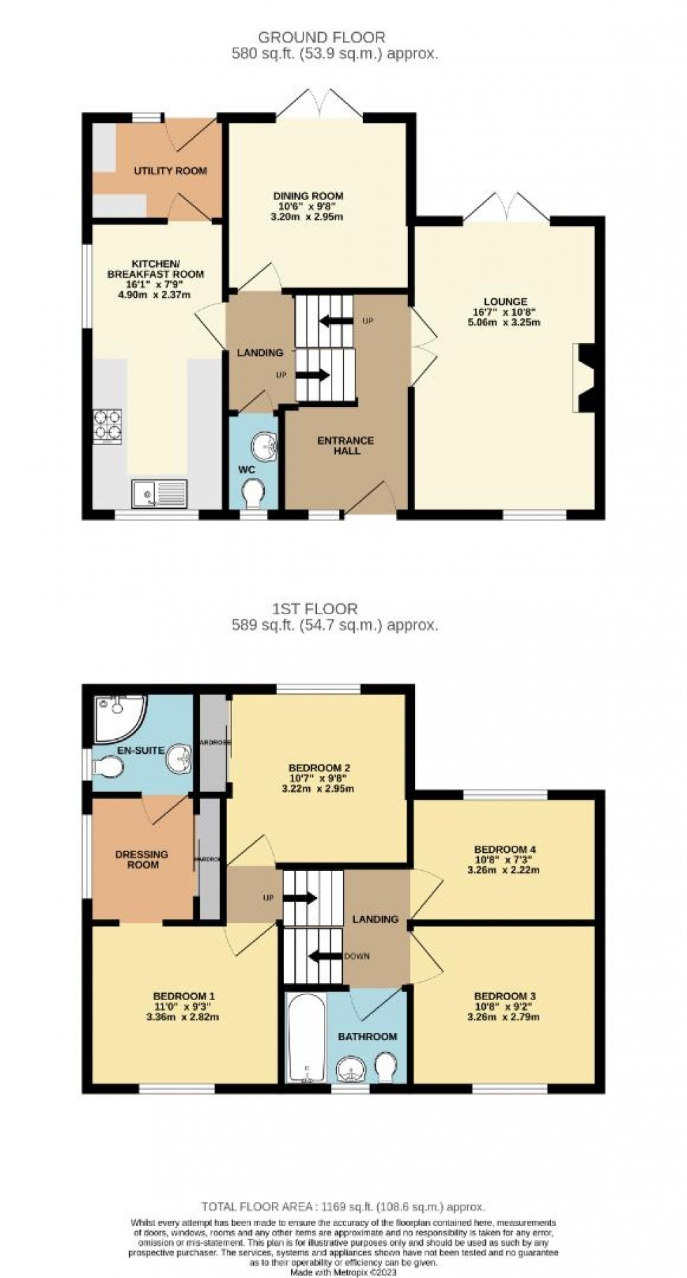 Floorplan for Allard Close, Rectory Farm, Northampton