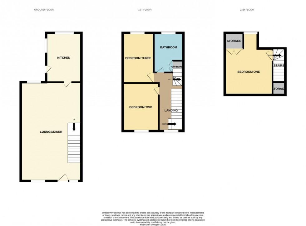 Floorplan for Dale Street, Rugby