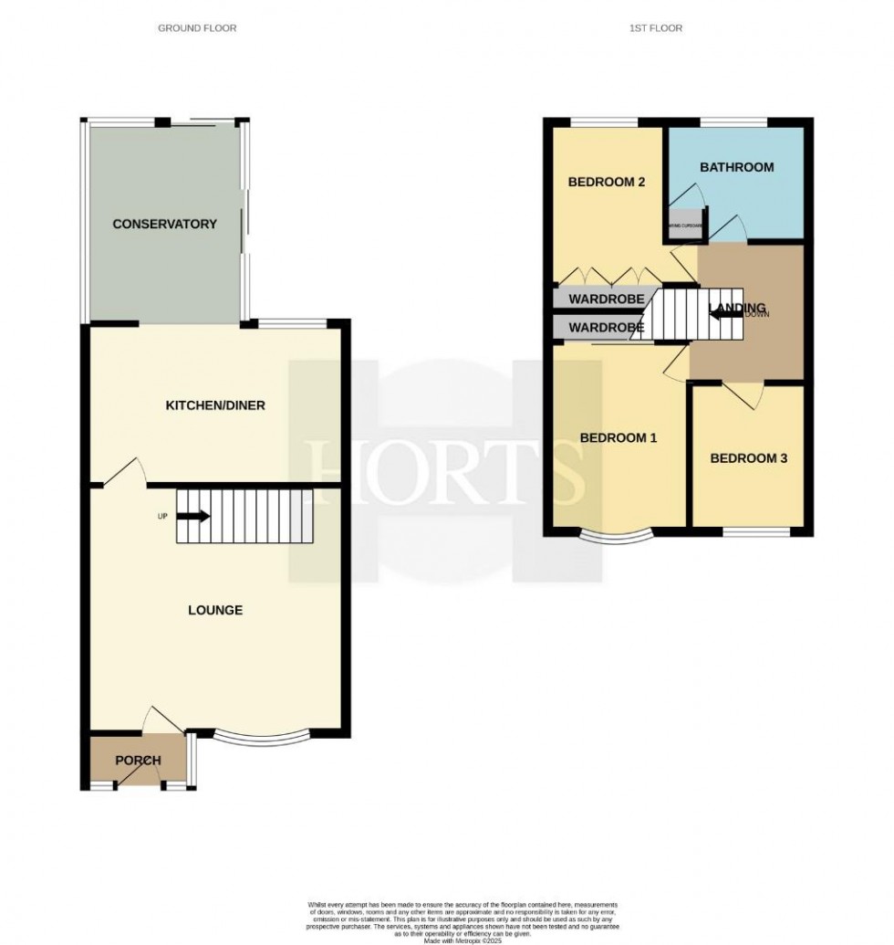 Floorplan for Heyford Leys, Hillside