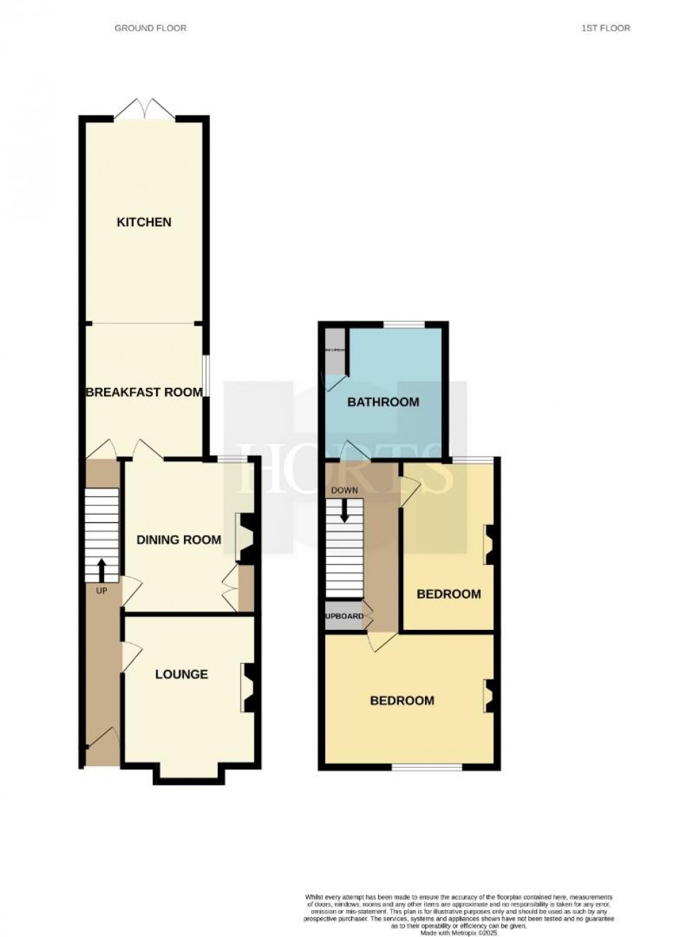Floorplan for Rowland Street, Rugby