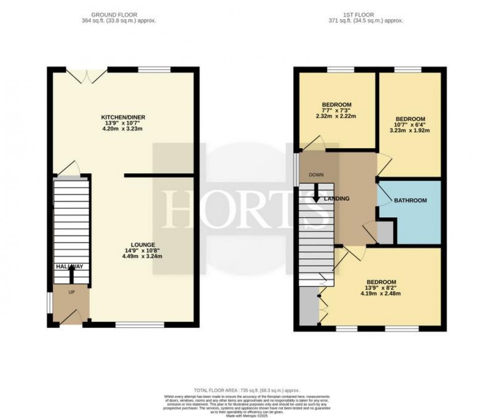 Floorplan for Coniston Close, Wellingborough