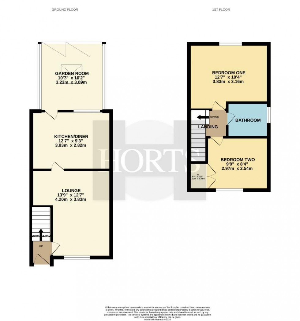 Floorplan for Oransay Close, Great Billing, Northampton