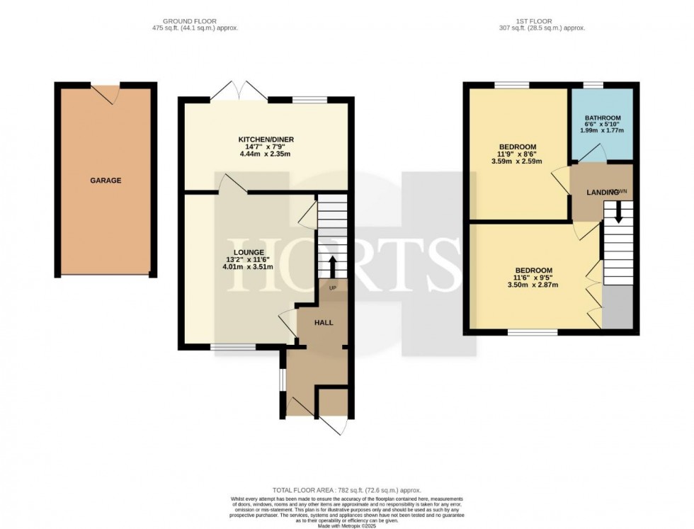 Floorplan for Falconers Rise, East Hunsbury