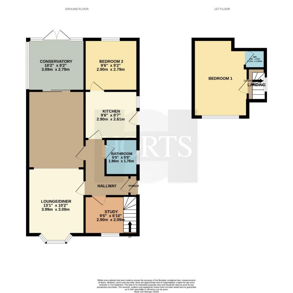 Floorplan for Southey Road, Rugby
