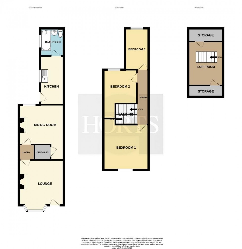 Floorplan for Houston Road, Rugby