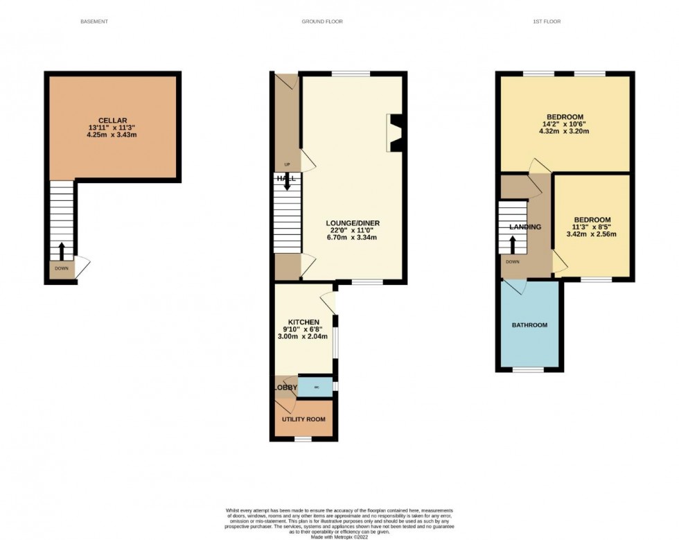 Floorplan for Ethel Street, Abington, Northampton