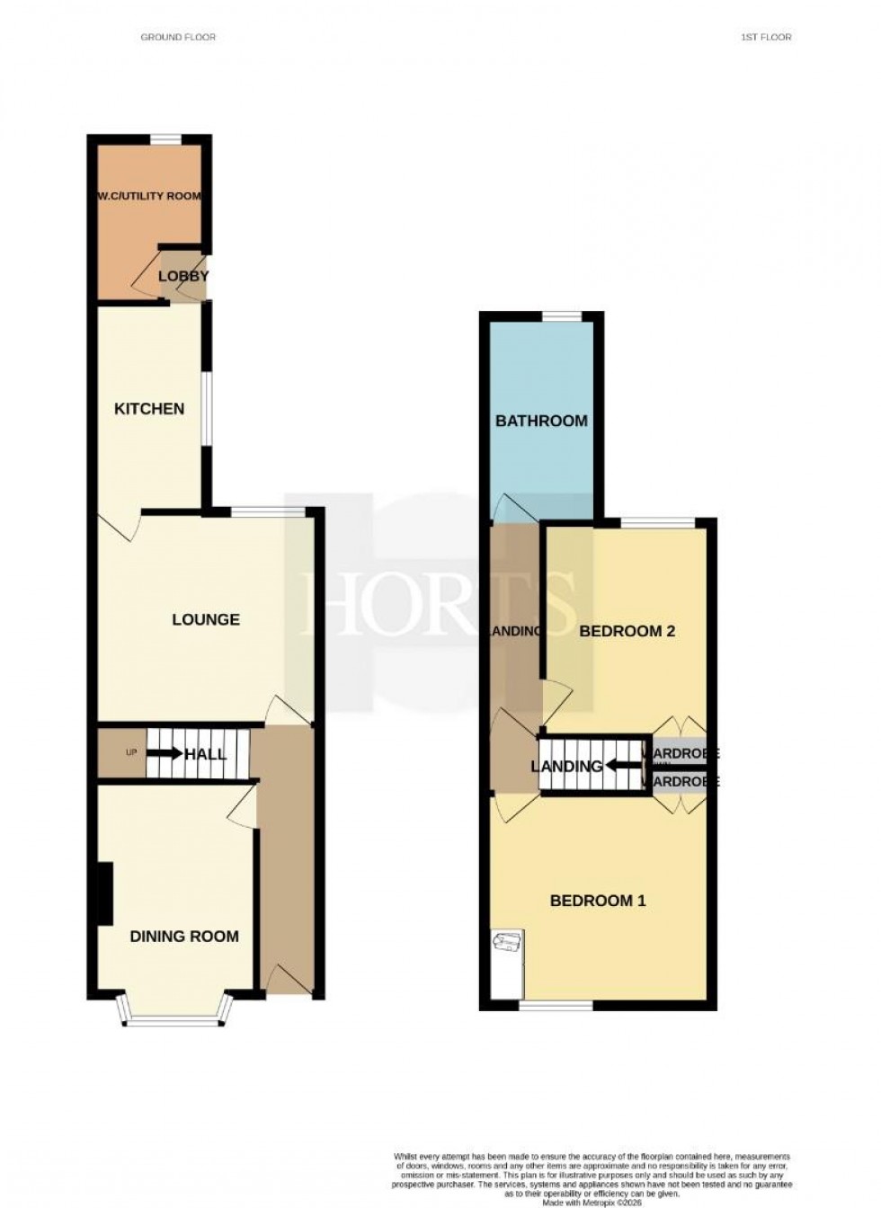 Floorplan for King Edward Road, Rugby